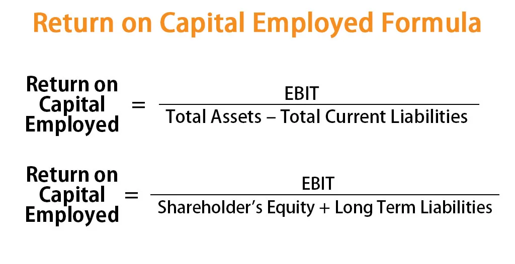 Return On Capital employed - ROCE formula