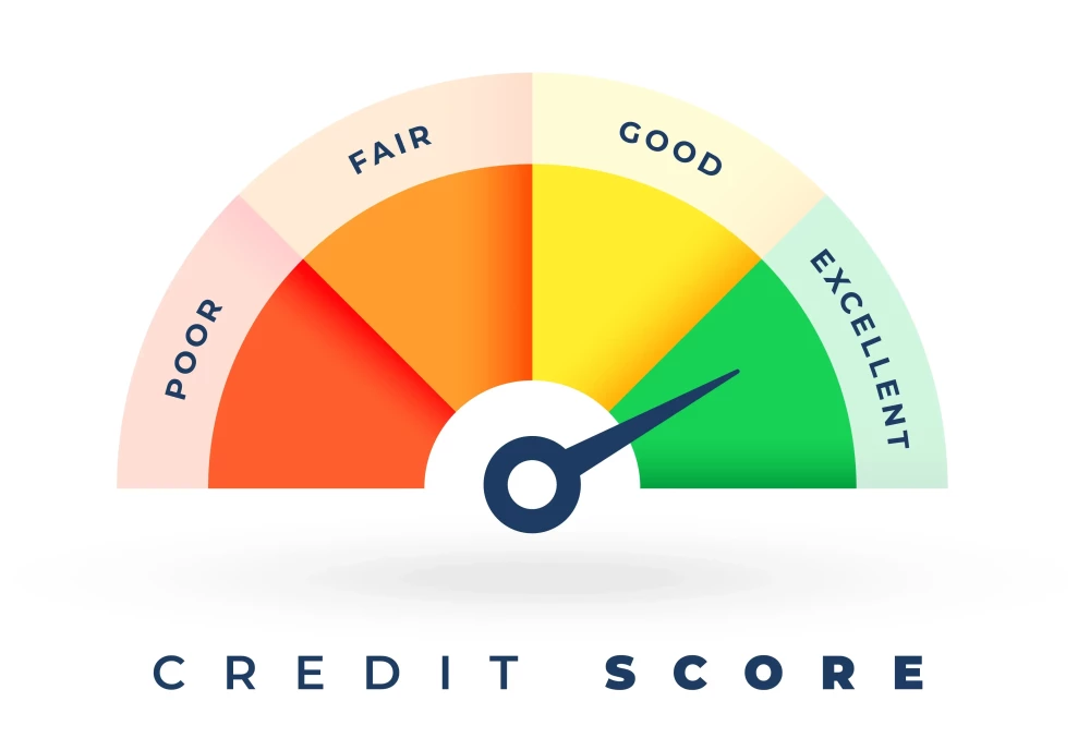 Credit score