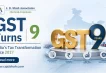 GST Turns 9 How India’s Indirect Tax Regime Has Reshaped Indian Business Since 2017